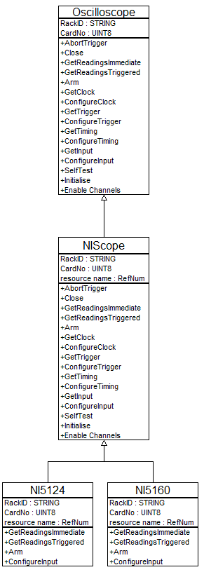 Oscilloscope.png