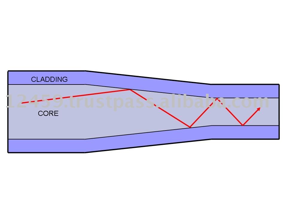 Tapered_Fiber.jpg