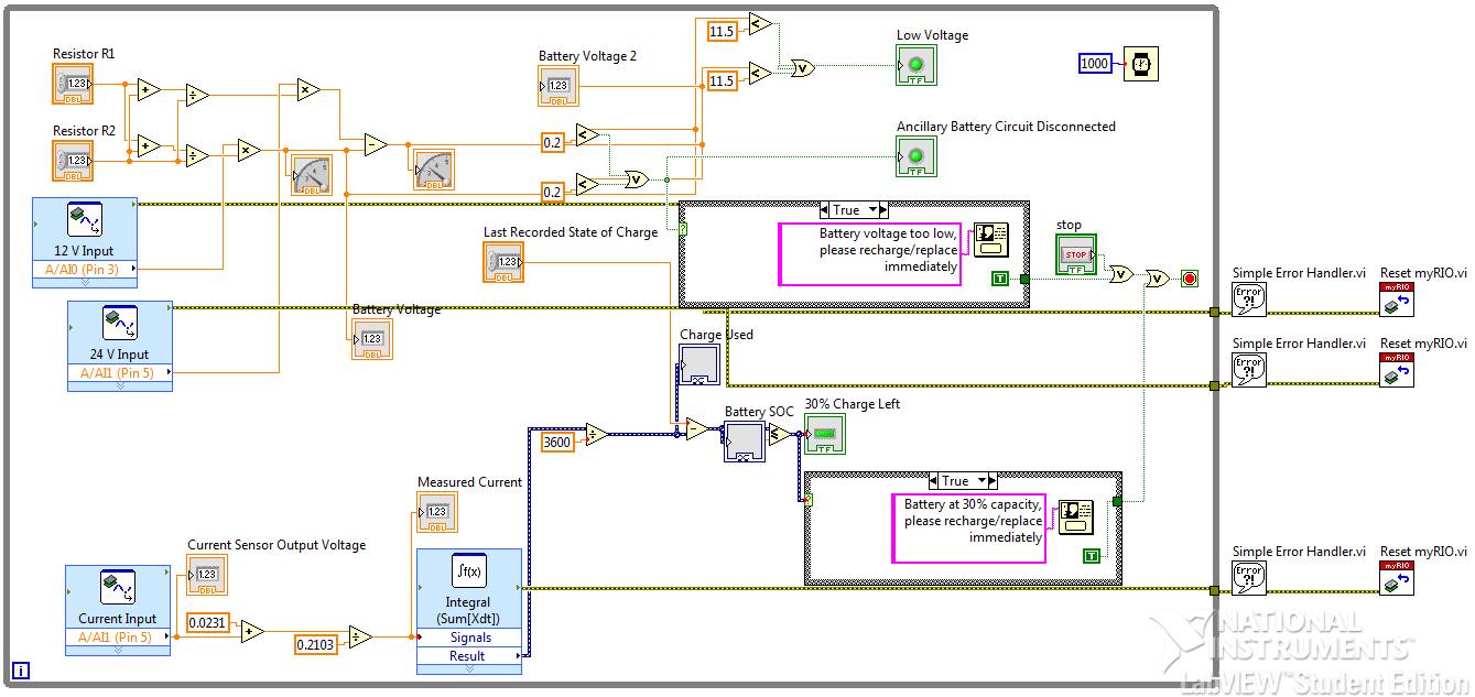 IntegratedmonitoringBlock.jpg