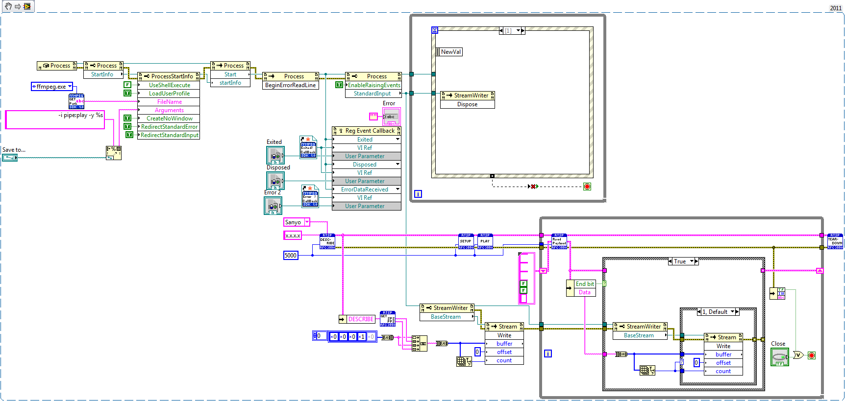LabVIEW-RTSP-FFMPEG.png