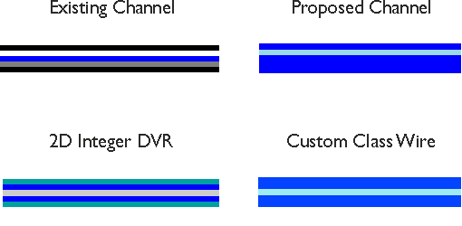 channels_compare.png