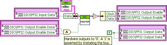 i2c_fpga_example.png