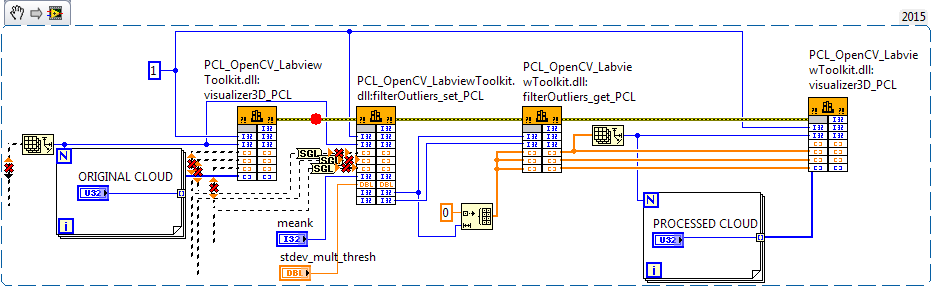 PCL-outlier.png