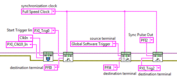 MasterRouteClocks.png