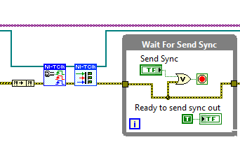 MasterWaitForSendSync.png