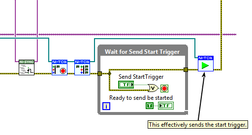 MasterWaitForSendStartTrigger.png