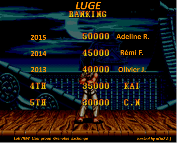 luge_ranking_2015.png