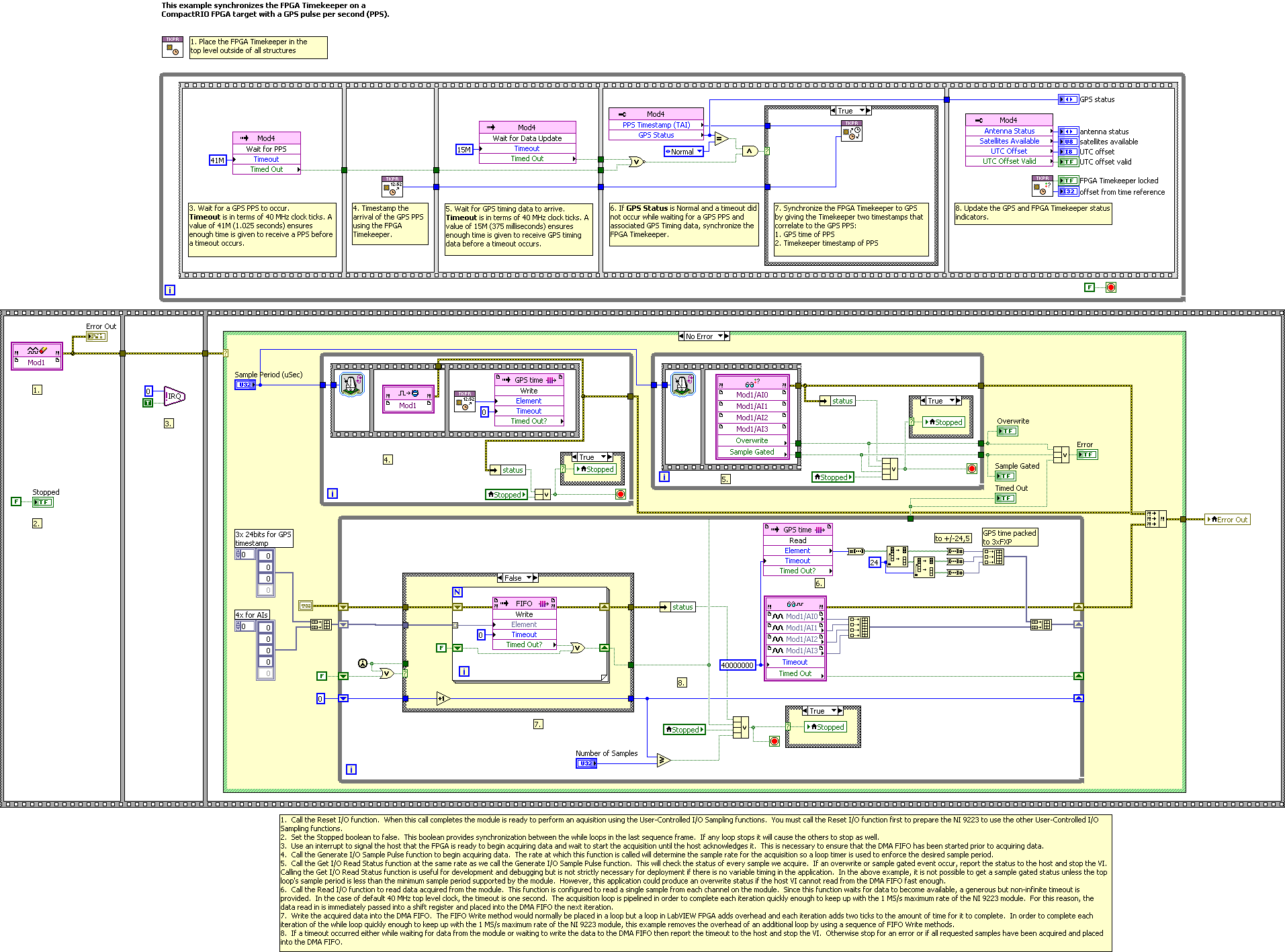 NI_9223_User-Controlled_IO_Sampling_(FPGA)d.png