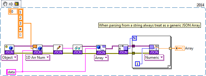 i3jsonarraybehavior.png