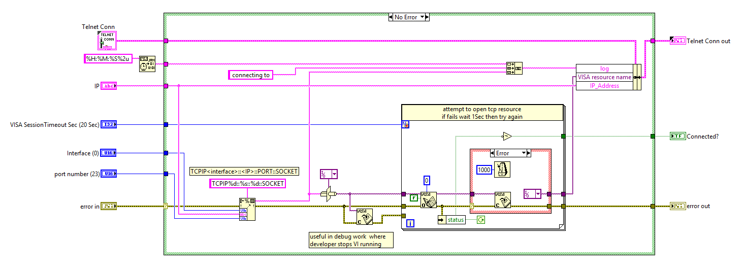 visa-telnet.PNG