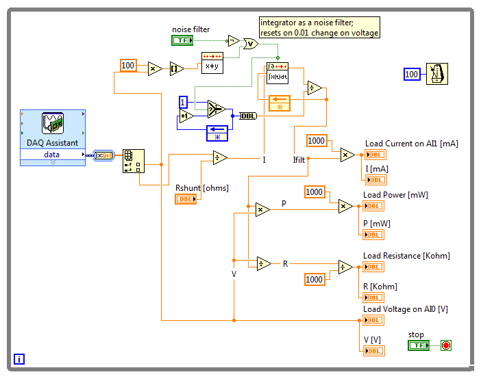 VIPR_myDAQ_block-diagram.png
