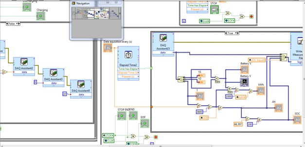 LabView.jpg