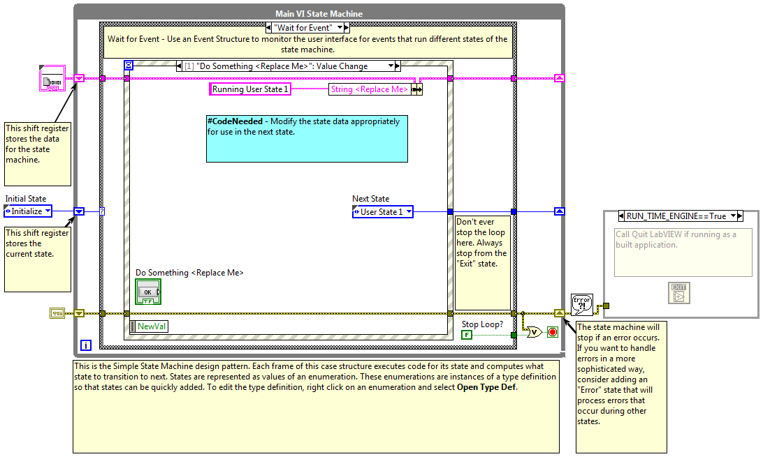 Alias Essential Training - Lynda Tutorials - [GameSlim]