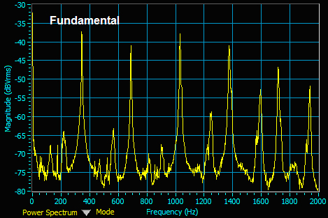 tpt_freq_analysis.jpg