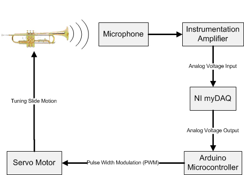 flow_diagram.jpg