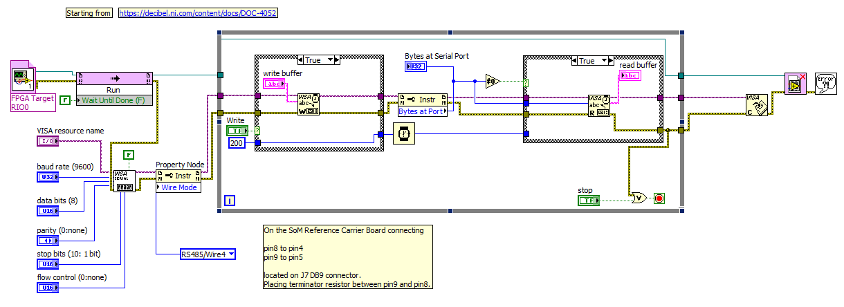 RS485_SoM_DevKit.png