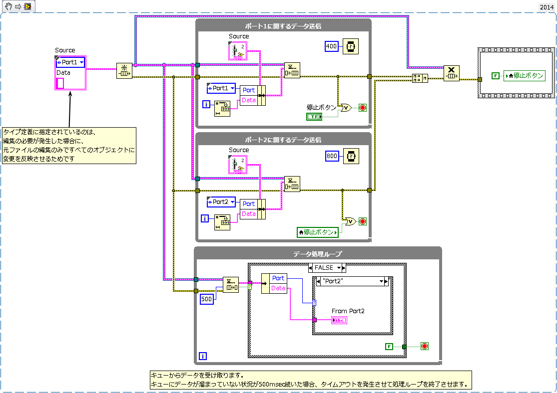 Queue_with_Cluster.png