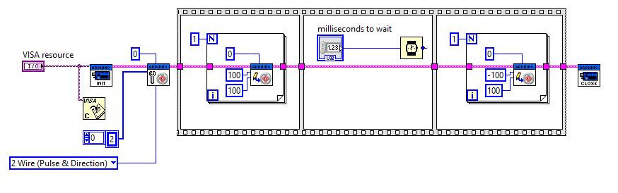 Arduino Example: Stepper Motor Example - NI Community