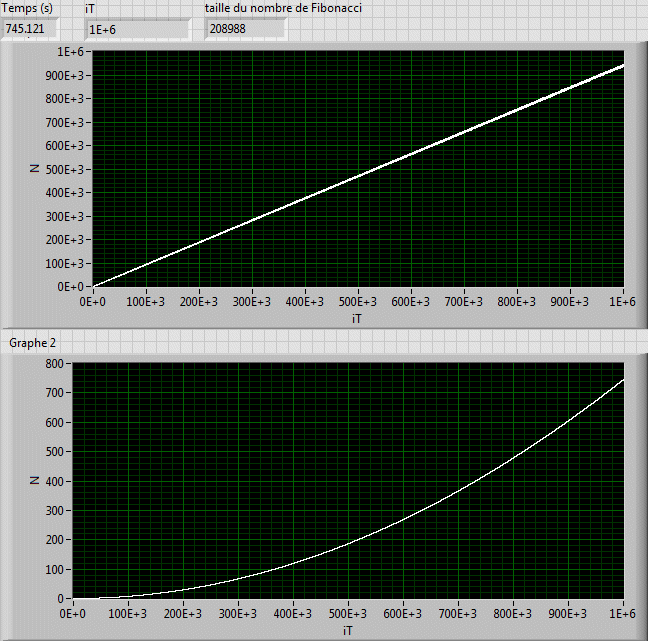 fibonacci.gif