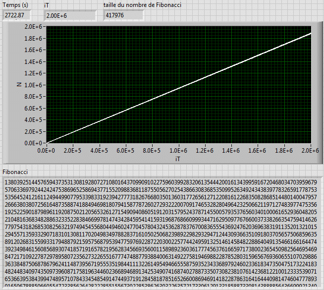 fibonacci2.gif