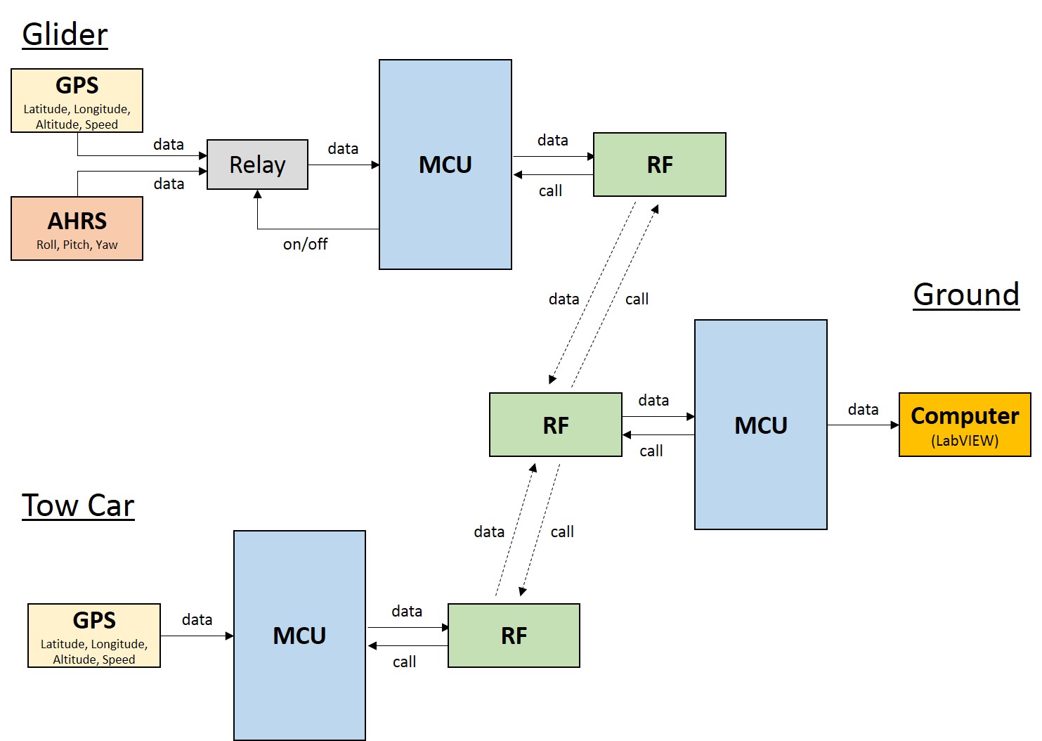 schematic.jpg