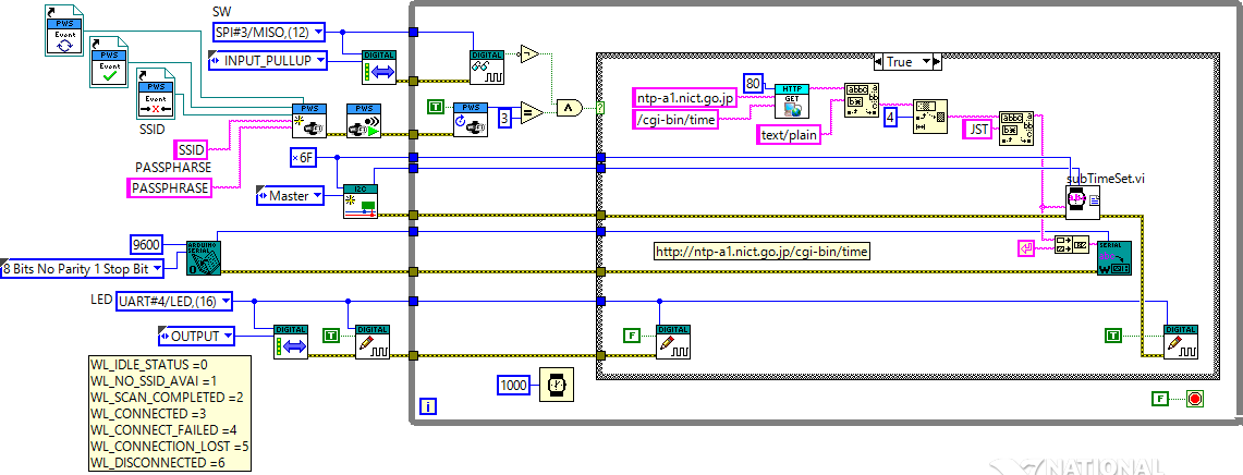 RTC_with_NTP_Time_Setd.png