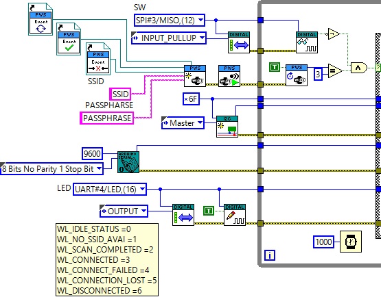 RTC_with_NTP_Time_SetdL.jpg