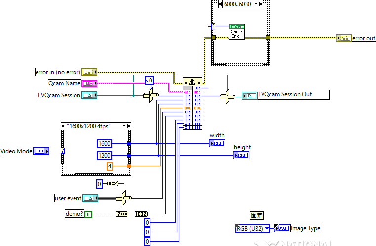 LVQcam__Init__mod02d.png