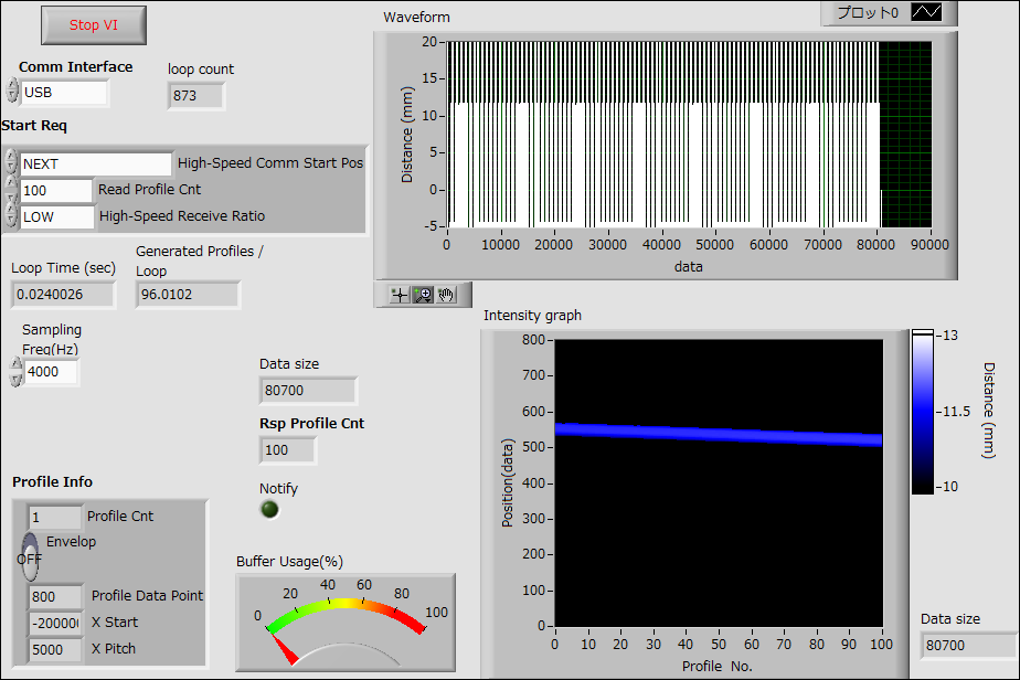 ReadProfiles__RealTimep.png