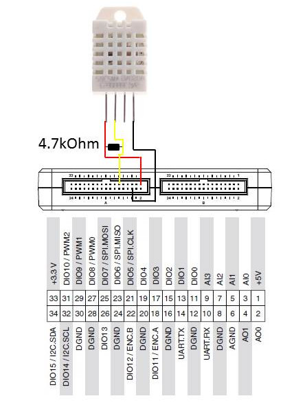 DHT22( AM2302) : Pin Diagram, Circuit, Specifications & Its Applications