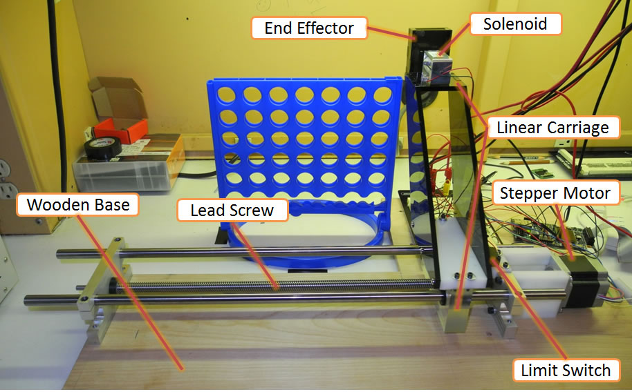 figure5_dispenser.jpg