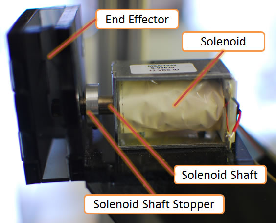 figure6_endeffector.jpg