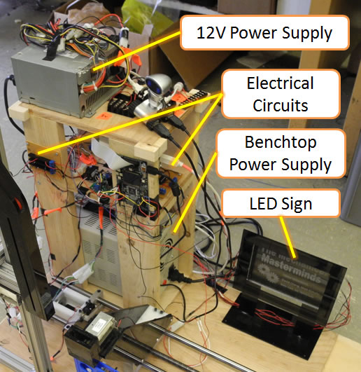 figure7_electronics.jpg