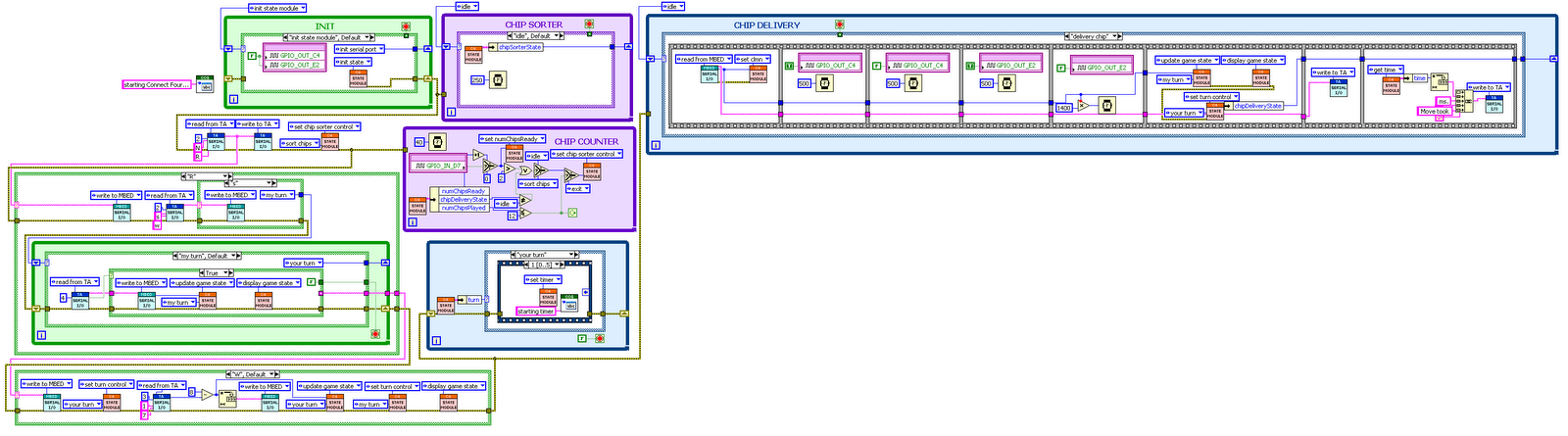 labview_merged.png