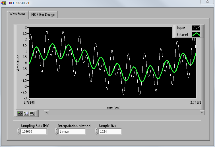 FIR Digital Filtering Tool - NI Community