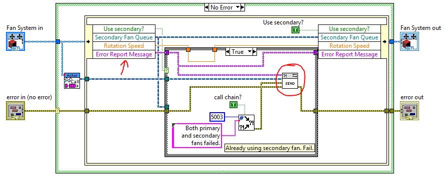 FanSystem.SwitchToSecondaryFan.PNG