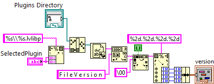loadPluginVersionFromLVLIBP.png