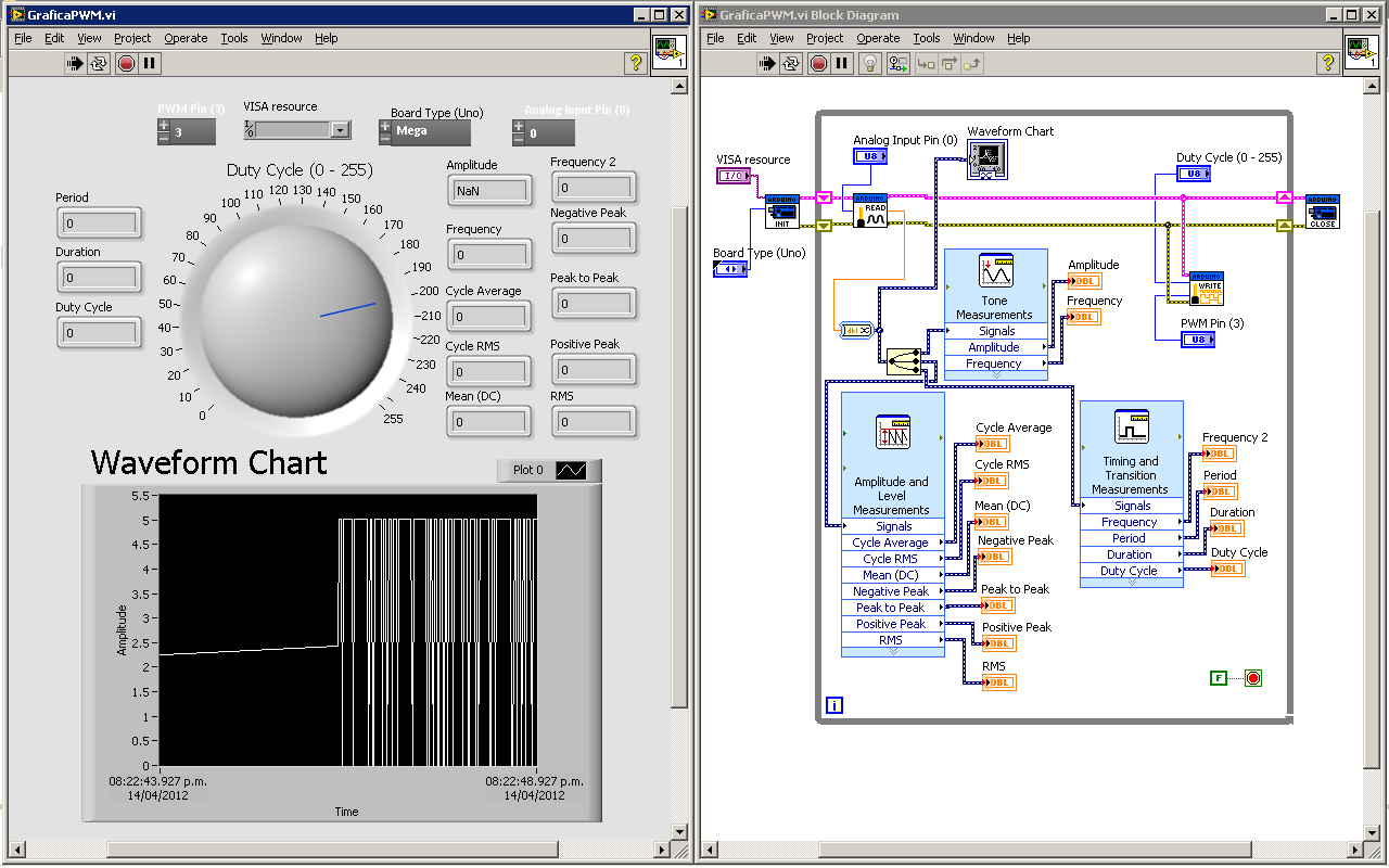 graficaPWM4.png