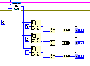 I2C_Accelerometer_Data.png