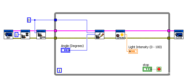 write_angle_read_photocell.png