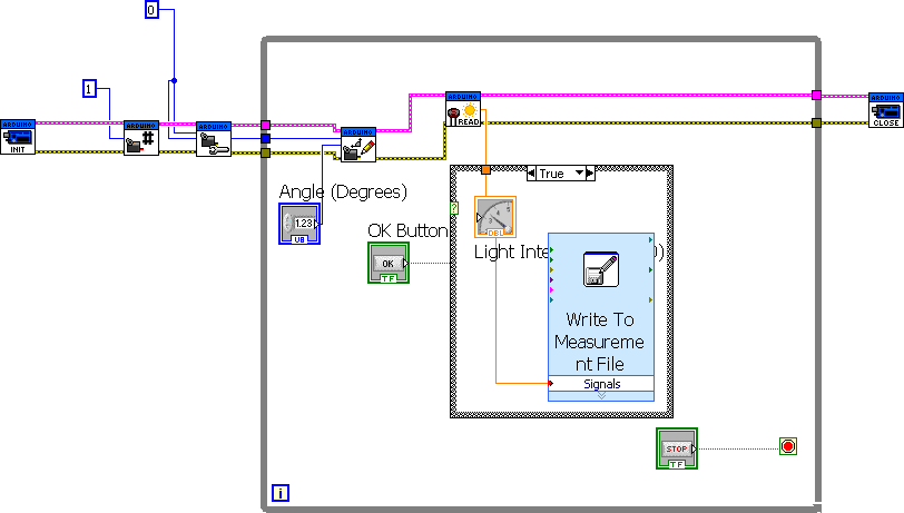 read_write-to-arduino.png