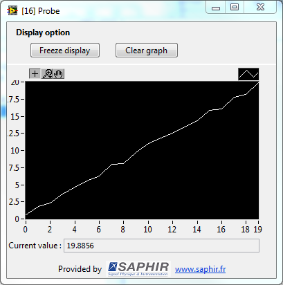 GraphProbe.png