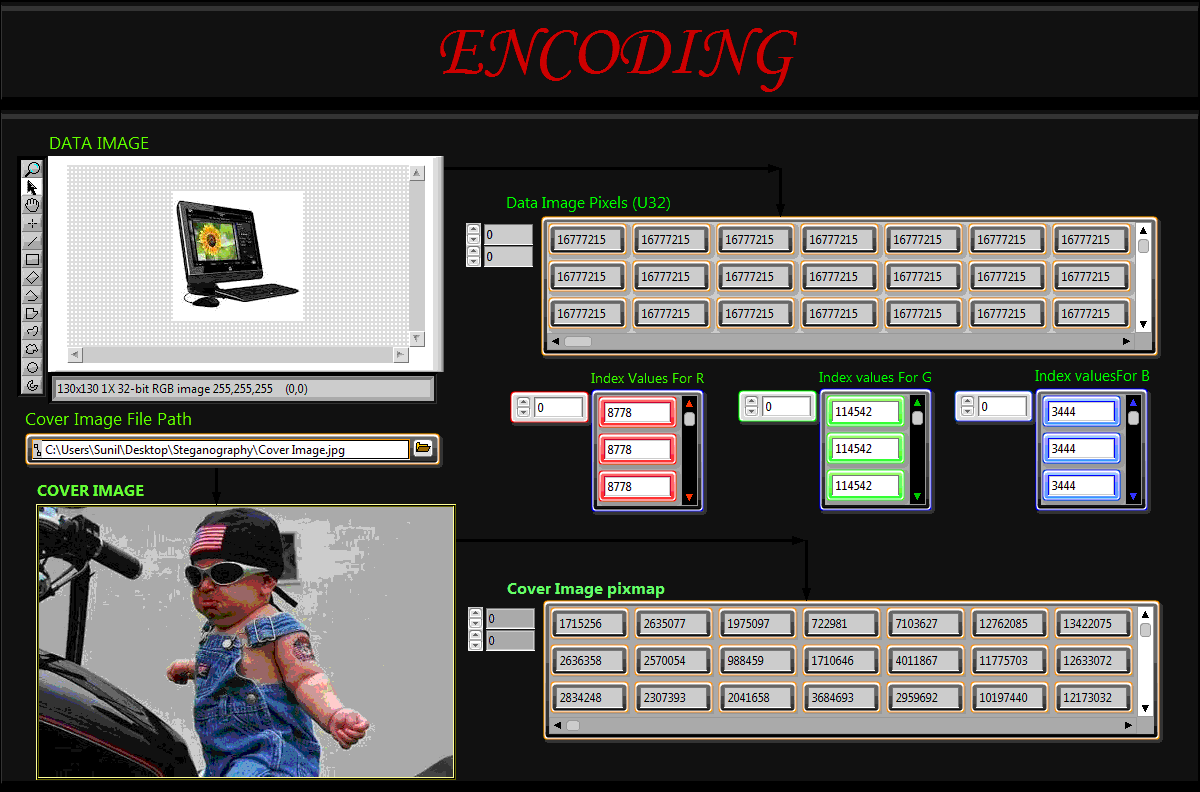 Steganography__encodingp.png