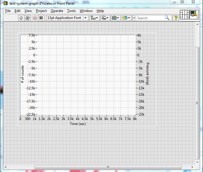 test-system-graph-2Yscales.PNG