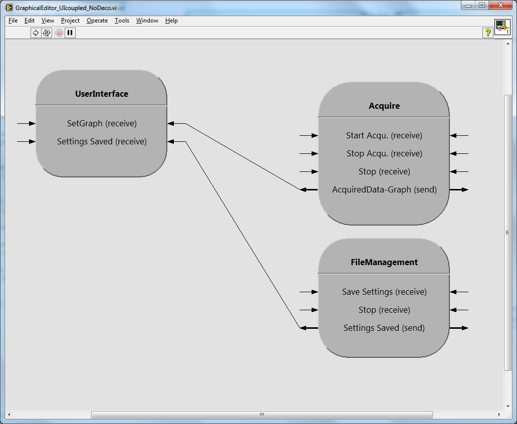 GraphicalEditor_UIcoupled_NoDeco_MM.png
