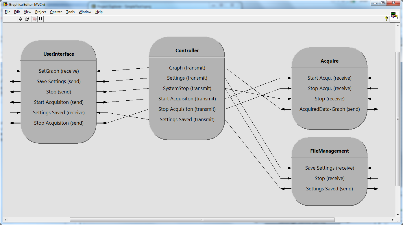 GraphicalEditor_MVC_MM.png