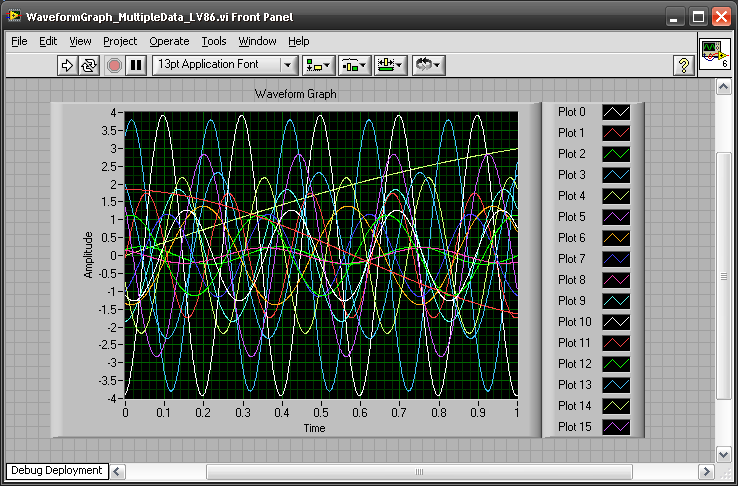 Graphing Multiple Waveforms To A Single Waveform Graph Ni Community National Instruments 6739