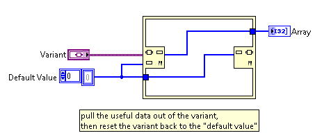 swap_values.PNG