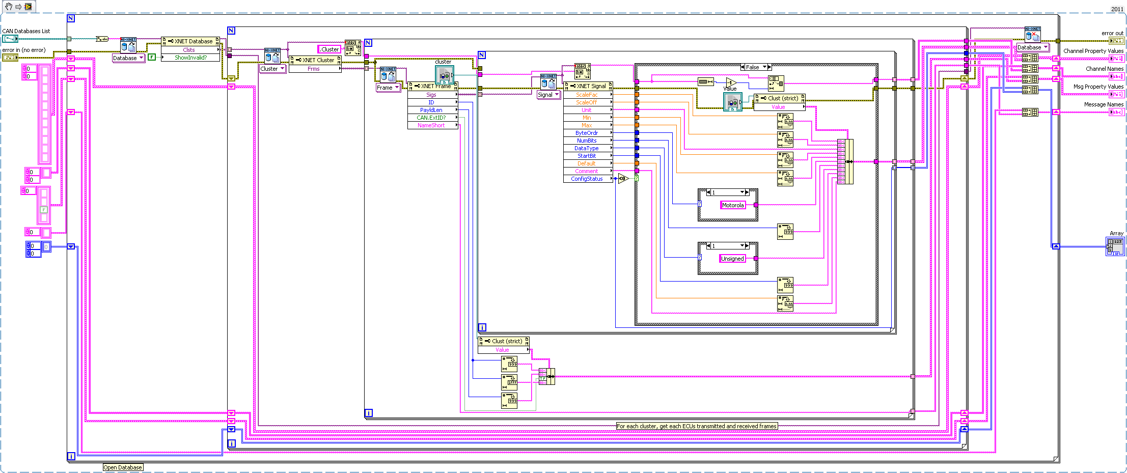 xnet_multidatabase.png