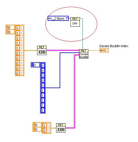 labview machine learning tutorial